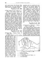 giornale/TO00201537/1932/unico/00000314