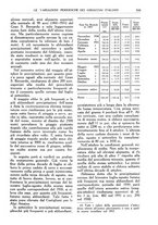 giornale/TO00201537/1932/unico/00000583