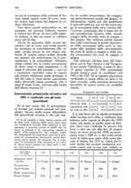 giornale/TO00201537/1932/unico/00000586