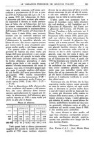 giornale/TO00201537/1932/unico/00000593