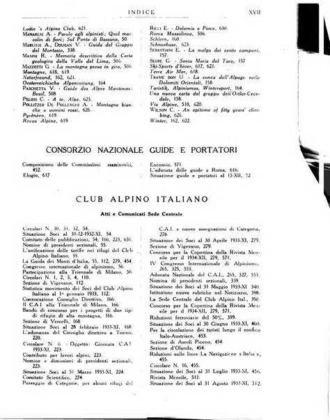 Rivista del Club alpino italiano pubblicazione mensile