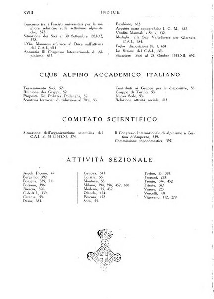 Rivista del Club alpino italiano pubblicazione mensile