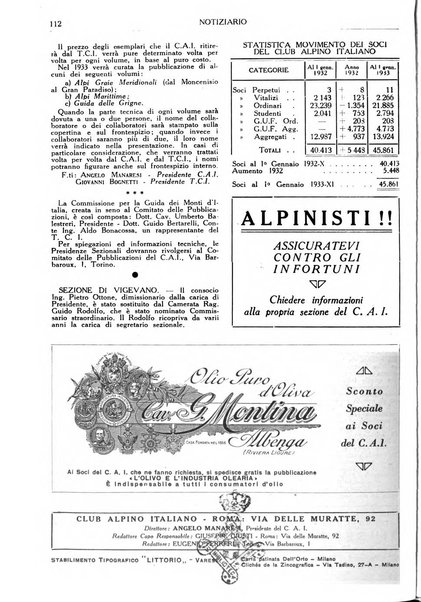 Rivista del Club alpino italiano pubblicazione mensile