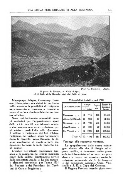 Rivista del Club alpino italiano pubblicazione mensile