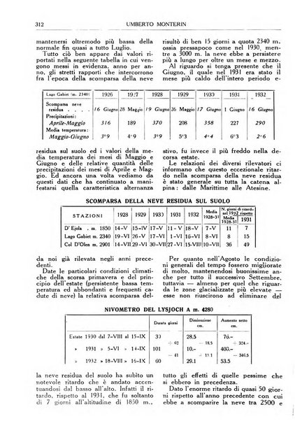 Rivista del Club alpino italiano pubblicazione mensile