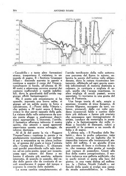 Rivista del Club alpino italiano pubblicazione mensile