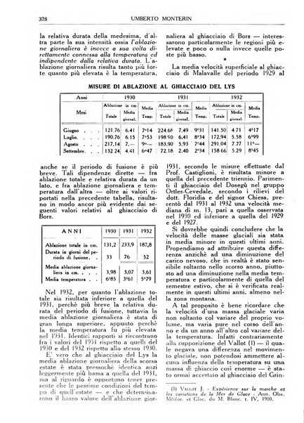 Rivista del Club alpino italiano pubblicazione mensile