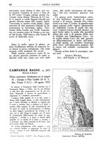 giornale/TO00201537/1933/unico/00000548