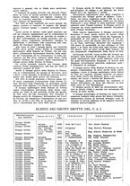 giornale/TO00201537/1934/unico/00000464