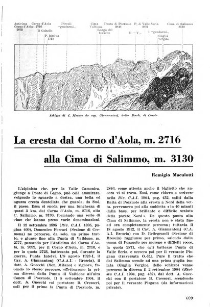 Rivista del Club alpino italiano pubblicazione mensile