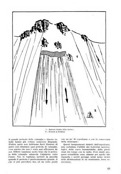 Rivista del Club alpino italiano pubblicazione mensile