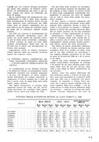 giornale/TO00201537/1935/unico/00000137