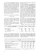 giornale/TO00201537/1935/unico/00000144