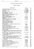 giornale/TO00201537/1936/unico/00000012