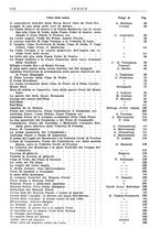 giornale/TO00201537/1936/unico/00000014