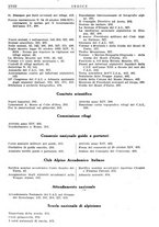 giornale/TO00201537/1936/unico/00000024