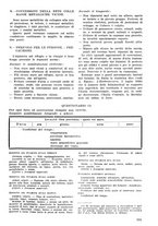 giornale/TO00201537/1936/unico/00000273