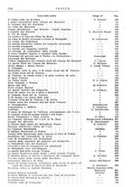 giornale/TO00201537/1937/unico/00000014