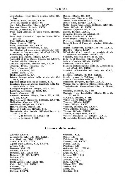 Rivista del Club alpino italiano pubblicazione mensile