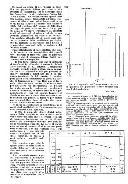 Rivista del Club alpino italiano pubblicazione mensile