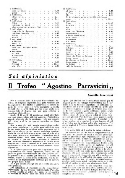 Rivista del Club alpino italiano pubblicazione mensile