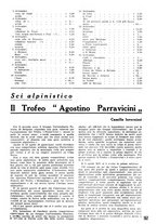 giornale/TO00201537/1937/unico/00000237