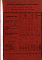 giornale/TO00201926/1908/unico/00000087