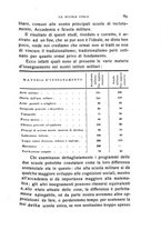 giornale/TO00201926/1908/unico/00000099
