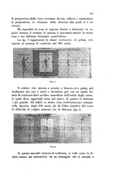 La nuova rivista di fanteria