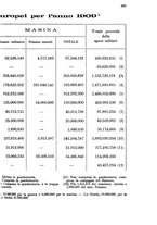 giornale/TO00201926/1910/unico/00000457