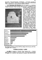 giornale/TO00201926/1910/unico/00000709