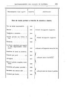 giornale/TO00201926/1911/unico/00000741