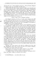 giornale/TO00201926/1912/unico/00000233