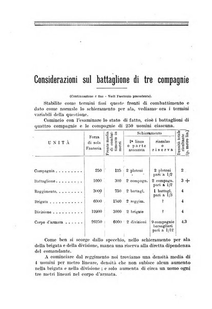 La nuova rivista di fanteria