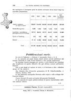 giornale/TO00201926/1913/unico/00000206