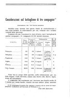 giornale/TO00201926/1913/unico/00000299