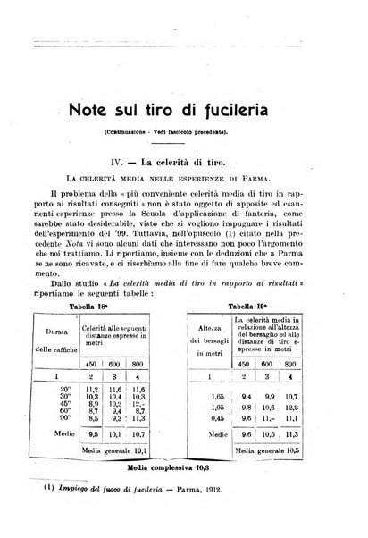 La nuova rivista di fanteria