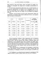 giornale/TO00201926/1913/unico/00000470