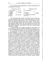 giornale/TO00201926/1913/unico/00000474