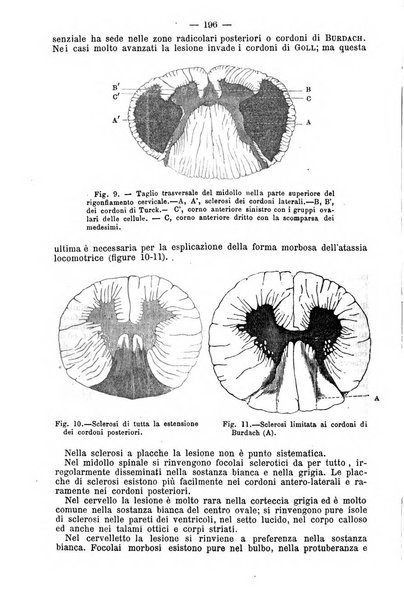 Rivista clinica e terapeutica