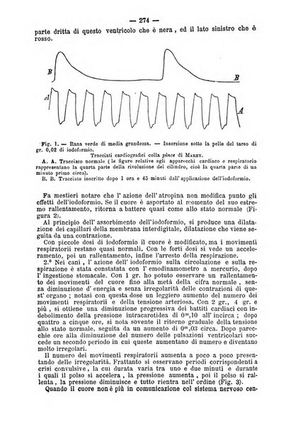 Rivista clinica e terapeutica