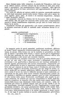 giornale/TO00201998/1883/unico/00000487