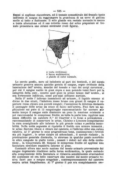 Rivista clinica e terapeutica