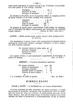 giornale/TO00201998/1886/unico/00000570