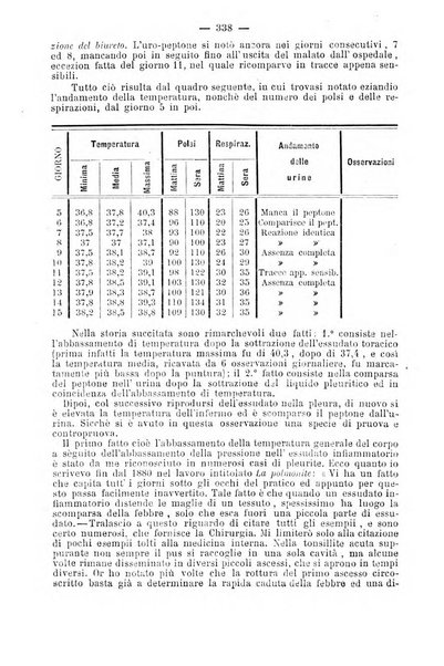 Rivista clinica e terapeutica