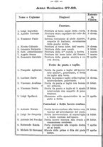 giornale/TO00201998/1888/unico/00000430