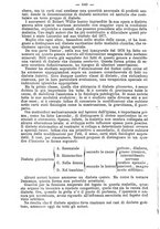 giornale/TO00201998/1888/unico/00000660