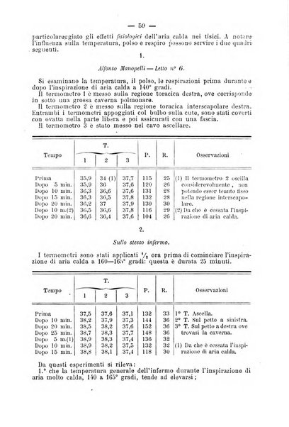 Rivista clinica e terapeutica