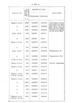 giornale/TO00201998/1889/unico/00000313