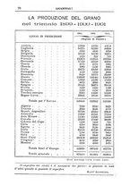 giornale/TO00202401/1902/unico/00000076